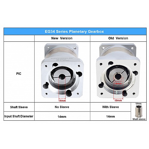 EG Series Planetary Gearbox Gear Ratio 10:1 Backlash 15arc-min for Nema 34 Stepper Motor - EG34-G10 | StepperOnline UK