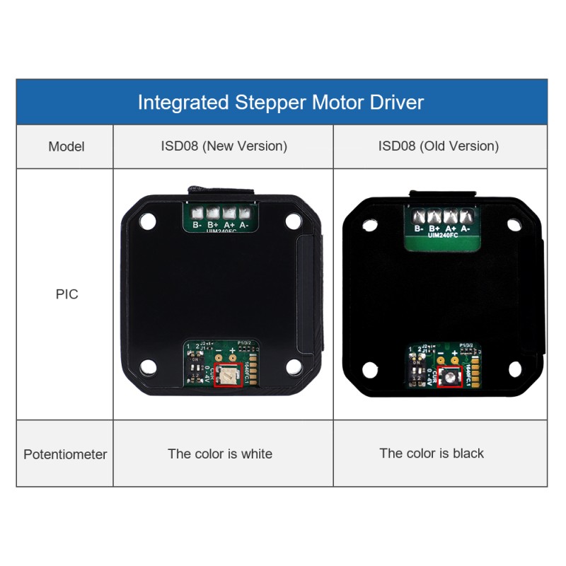 Integrated Stepper Motor Driver 3-8A 10-40VDC for NEMA 23 Stepper Motor - ISD08 | StepperOnline UK