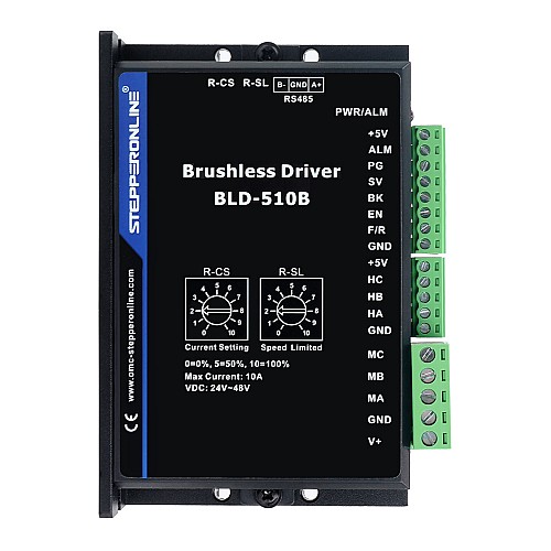 Digital Brushless DC Motor Driver 12V-48VDC Max 15.0A 400W - BLD-510B | StepperOnline UK