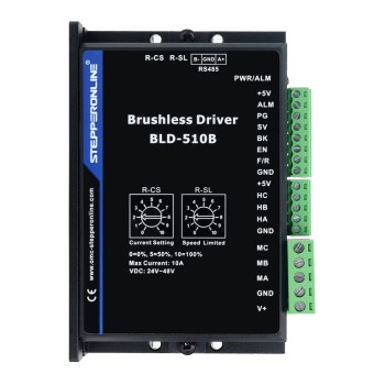 Digital Brushless DC Motor Driver 24V-48VDC Max 15.0A 400W Digital Brushless DC Motor Driver 24V-48VDC Max 15.0A 400W