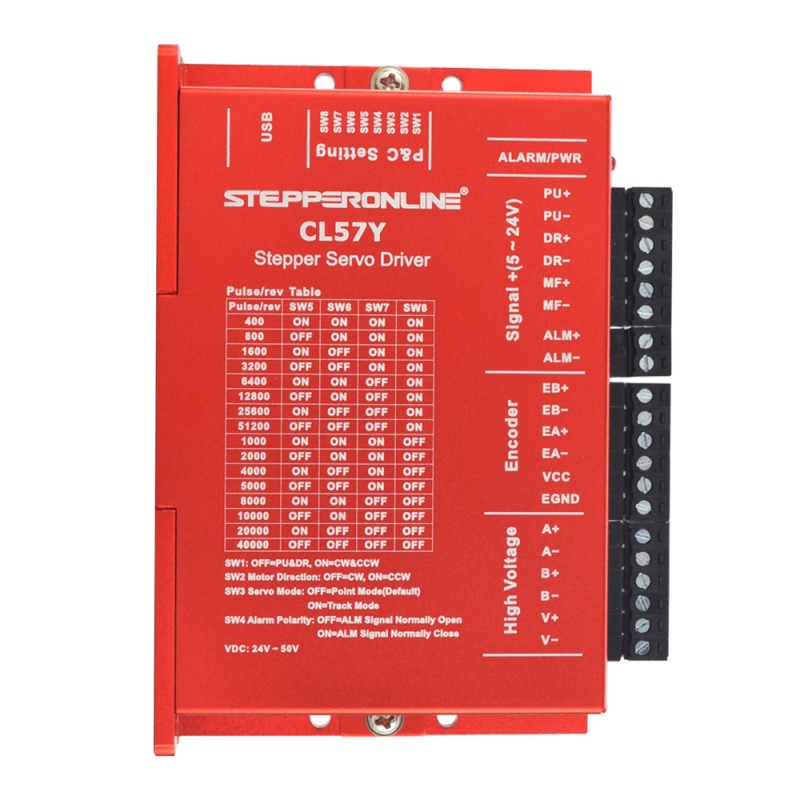YS Series 4 Axis 4.00Nm(566.45oz.in) Nema 24 Closed Loop Stepper Kit w/ Power Supply - 4-CLYS40 | StepperOnline UK