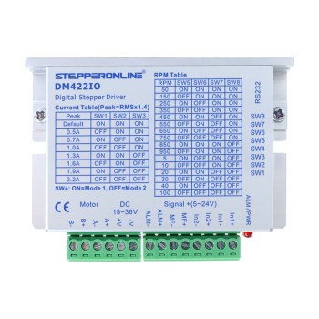 I/O Control Stepper Driver 0-2.2A 18-36VDC for Nema 11, 14, 17 Stepper Motor