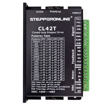 Closed Loop Stepper Driver 0-3.0A 24-48VDC for Nema 11, 14, 17 Stepper Motor Closed Loop Stepper Driver 0-3.0A 24-48VDC for Nema 11, 14, 17 Stepper Motor
