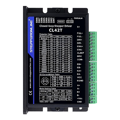 1 Axis Closed Loop Stepper CNC Kit 52Ncm(73.64oz.in) Nema 17 Motor & Driver - 1-CL42T-S05-V41 | StepperOnline UK