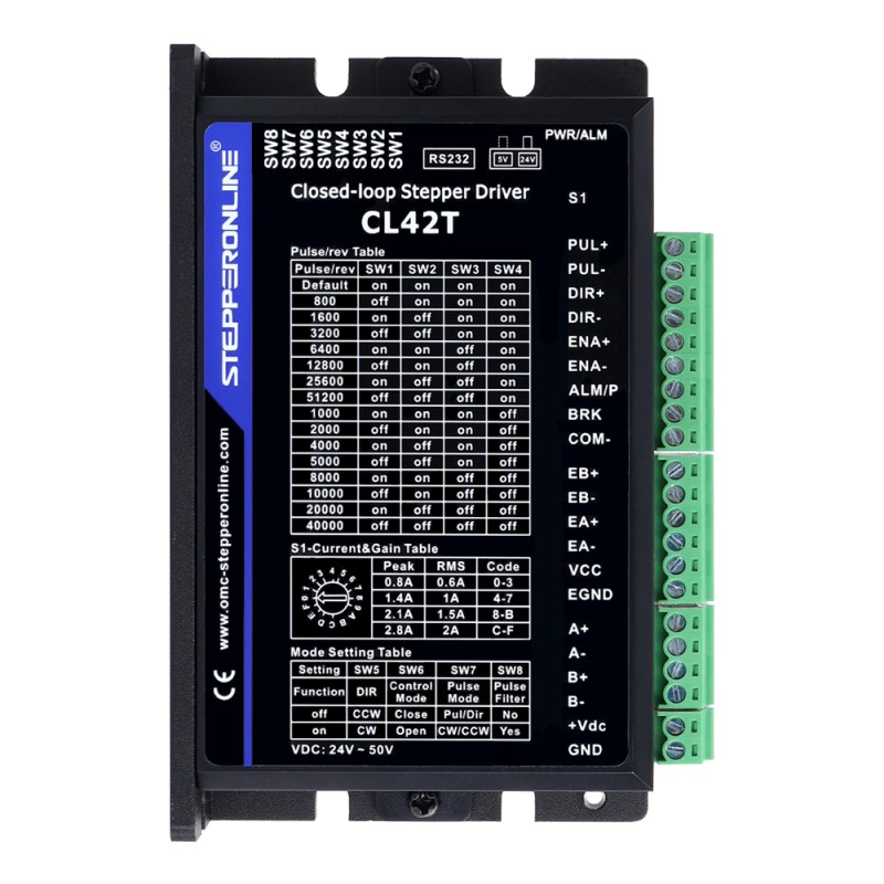 Closed Loop Stepper Driver V4.1 0-3.0A 24-48VDC for Nema 11, 14, 17 Stepper Motor - CL42T-V41 | StepperOnline UK