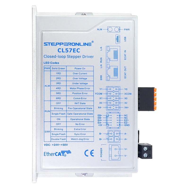Y Series EtherCAT Closed Loop Stepper Driver 0-7.2A 24-50VDC for Nema 17, 23, 24 Stepper Motor - CL57EC | StepperOnline UK
