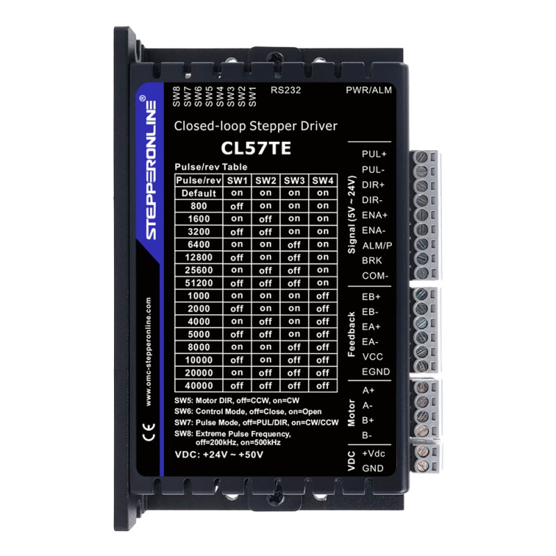 TES Series 3 Axis 3.0Nm(424.83oz.in) Nema 24 Closed Loop Stepper Kit & Driver CL57TE w/ Power Supply - 3-CLTES30 | StepperOnline UK
