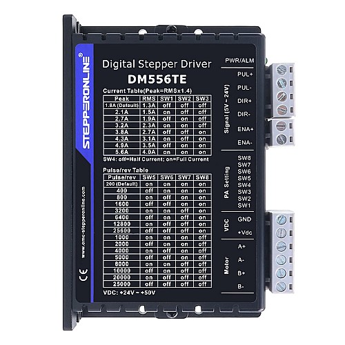 TES Series 1 Axis 3.0Nm(424.83oz.in) Stepper CNC Kit 4.2A Nema 23 Stepper Motor & Driver DM556TE - 1-DM556TE-23HS45 | StepperOnline UK