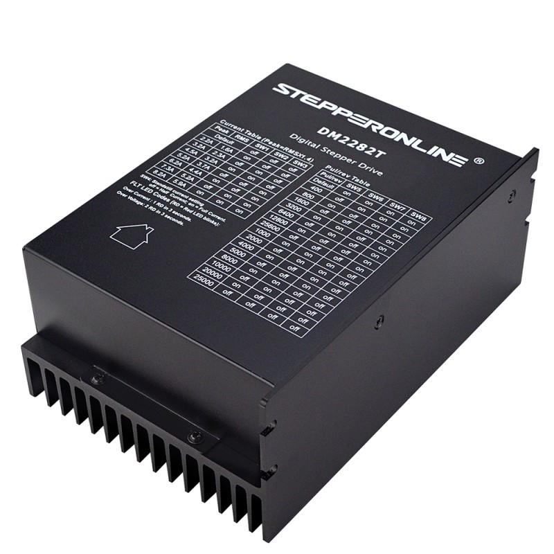 Digital Stepper Driver 0.5-8.2A 180-240VAC for Nema 34,42 Stepper Motor - DM2282T | StepperOnline UK