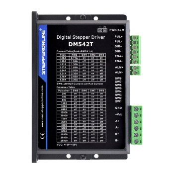 Digital Stepper Driver 1.0-4.5A 18-50VDC for Nema 17, 23, 24 Stepper Motor Digital Stepper Driver 1.0-4.5A 18-50VDC for Nema 17, 23, 24 Stepper Motor