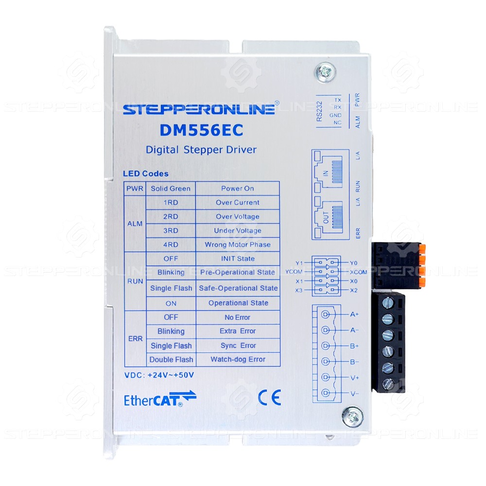 Y Series EtherCAT Digital Stepper Driver 0-5.6A 24-50VDC for Nema 23 ...