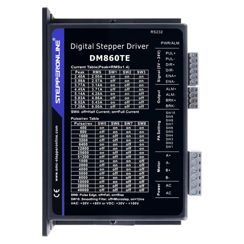 TES Series 1 Axis Stepper CNC Kit 4.5Nm(637.25oz.in) Nema 34 Stepper Motor & Driver DM860TE - 1-DM860TE-34HS31 | StepperOnline UK